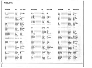 PROTEC - Projetista de Máquinas.pdf