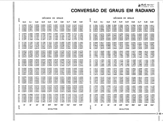 PROTEC - Projetista de Máquinas.pdf