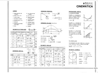 PROTEC - Projetista de Máquinas.pdf