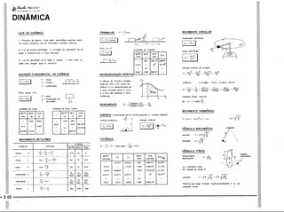 PROTEC - Projetista de Máquinas.pdf