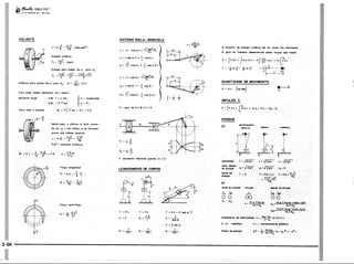 PROTEC - Projetista de Máquinas.pdf