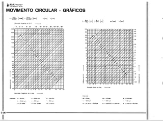 PROTEC - Projetista de Máquinas.pdf