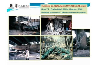 TerremotoTerremoto dede KOBEKOBE JapónJapón ((1717//0101//19941994;; 55::4646 hshs am)am)
MM w=w= 77..22 ;; ProfundidadProfundidad:: 4646 KmKm;; MuertosMuertos:: 66..500500..
PérdidasPérdidas EconómicasEconómicas:: 200200 milmil millonesmillones dede dólaresdólares..
 