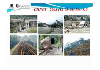 CHINACHINA –– 2008 (122008 (12--0505--08) Ms: 8.008) Ms: 8.0
 