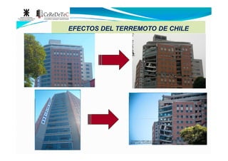 EFECTOS DEL TERREMOTO DE CHILEEFECTOS DEL TERREMOTO DE CHILE
 