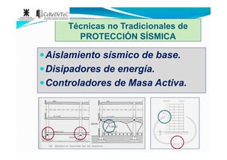 Técnicas no TradicionalesTécnicas no Tradicionales dede
PROTECCIÓN SÍSMICAPROTECCIÓN SÍSMICA
Aislamiento sísmico de base.Aislamiento sísmico de base.
Disipadores de energía.Disipadores de energía.
Controladores de Masa Activa.Controladores de Masa Activa.Controladores de Masa Activa.Controladores de Masa Activa.
 