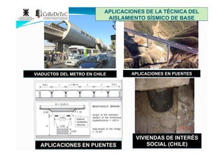 VIADUCTOS DEL METRO EN CHILEVIADUCTOS DEL METRO EN CHILE APLICACIONES EN PUENTESAPLICACIONES EN PUENTES
APLICACIONES DE LA TÉCNICA DELAPLICACIONES DE LA TÉCNICA DEL
AISLAMIENTO SÍSMICO DE BASEAISLAMIENTO SÍSMICO DE BASE
APLICACIONES EN PUENTESAPLICACIONES EN PUENTES
VIVIENDAS DE INTERÉSVIVIENDAS DE INTERÉS
SOCIAL (CHILE)SOCIAL (CHILE)
 