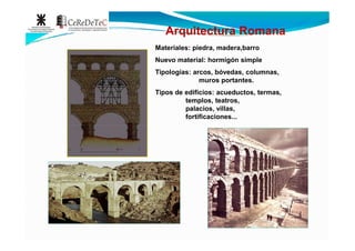 Arquitectura Romana
Materiales: piedra, madera,barro
Nuevo material: hormigón simple
Tipologías: arcos, bóvedas, columnas,
muros portantes.
Tipos de edificios: acueductos, termas,
templos, teatros,
palacios, villas,
fortificaciones...
 