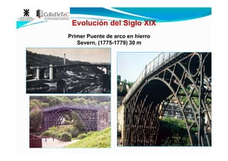 Primer Puente de arco en hierro
Severn, (1775-1779) 30 m
Evolución del Siglo XIX
 