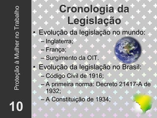 Evolução da legislação no mundo: Inglaterra; França; Surgimento da OIT. Evolução da legislação no Brasil: Código Civil de 1916; A primeira norma: Decreto 21417-A de 1932; A Constituição de 1934; Cronologia da Legislação 10 Proteção à Mulher no Trabalho 