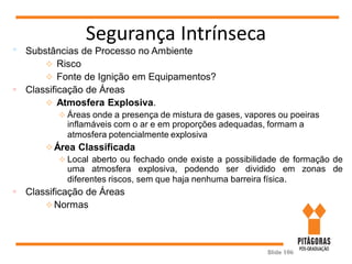 Segurança Intrínseca
Slide 106
• Substâncias de Processo no Ambiente
 Risco
 Fonte de Ignição em Equipamentos?
 Classificação de Áreas
 Atmosfera Explosiva.
 Áreas onde a presença de mistura de gases, vapores ou poeiras
inflamáveis com o ar e em proporções adequadas, formam a
atmosfera potencialmente explosiva
Área Classificada
 Local aberto ou fechado onde existe a possibilidade de formação de
uma atmosfera explosiva, podendo ser dividido em zonas de
diferentes riscos, sem que haja nenhuma barreira física.
 Classificação de Áreas
Normas
 