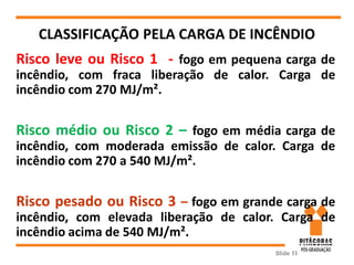 CLASSIFICAÇÃO PELA CARGA DE INCÊNDIO
Slide 11
Risco leve ou Risco 1 - fogo em pequena carga de
incêndio, com fraca liberação de calor. Carga de
incêndio com 270 MJ/m².
Risco médio ou Risco 2 – fogo em média carga de
incêndio, com moderada emissão de calor. Carga de
incêndio com 270 a 540 MJ/m².
Risco pesado ou Risco 3 – fogo em grande carga de
incêndio, com elevada liberação de calor. Carga de
incêndio acima de 540 MJ/m².
 