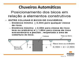 Chuveiros Automáticos
Slide 36
 