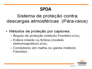 SPDA
Slide 42
 