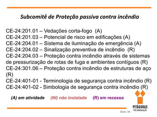 Slide 48
Subcomitê de Proteção passiva contra incêndio
CE-24:201.01 – Vedações corta-fogo (A)
CE-24:201.03 – Potencial de risco em edificações (A)
CE-24:204.01 – Sistema de iluminação de emergência (A)
CE-24:204.02 – Sinalização preventiva de incêndio (R)
CE-24:204.03 – Proteção contra incêndio através de sistemas
de pressurização de rotas de fuga e ambientes contíguos (R)
CE-24:301.06 – Proteção contra incêndio de estruturas de aço
(R)
CE-24:401-01 - Terminologia de segurança contra incêndio (R)
CE-24:401-02 - Simbologia de segurança contra incêndio (R)
(A) em atividade (NI) não instalada (R) em recesso
 