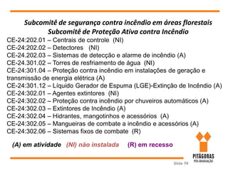 Slide 50
Subcomitê de segurança contra incêndio em áreas florestais
Subcomitê de Proteção Ativa contra Incêndio
CE-24:202.01 – Centrais de controle (NI)
CE-24:202.02 – Detectores (NI)
CE-24.202.03 – Sistemas de detecção e alarme de incêndio (A)
CE-24.301.02 – Torres de resfriamento de água (NI)
CE-24:301.04 – Proteção contra incêndio em instalações de geração e
transmissão de energia elétrica (A)
CE-24:301.12 – Líquido Gerador de Espuma (LGE)-Extinção de Incêndio (A)
CE-24:302.01 – Agentes extintores (NI)
CE-24:302.02 – Proteção contra incêndio por chuveiros automáticos (A)
CE-24:302.03 – Extintores de Incêndio (A)
CE-24:302.04 – Hidrantes, mangotinhos e acessórios (A)
CE-24:302.05 – Mangueiras de combate a incêndio e acessórios (A)
CE-24:302.06 – Sistemas fixos de combate (R)
(A) em atividade (NI) não instalada (R) em recesso
 