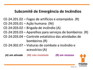 Slide 51
Subcomitê de Emergência de Incêndios
CE-24.201.02 – Fogos de artifícios e estampidos (R)
CE-24:203.01 – Ação humana (NI)
CE-24:203.02 – Brigada de incêndio (A)
CE-24:203.03 – Aparelhos para serviços de bombeiros (R)
CE-24:203.04 – Controle estatístico das atividades de
bombeiros (R)
CE-24:302.07 – Viaturas de combate a incêndio e
acessórios (A)
(A) em ativada (NI) não instalada (R) em recesso
 