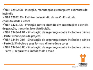 Slide 70
NBR 12962:98 - Inspeção, manutenção e recarga em extintores de
incêndio
NBR 12992:93 - Extintor de incêndio classe C - Ensaio de
condutividade elétrica
NBR 13231:05 - Proteção contra incêndio em subestações elétricas
de geração, transmissão e distribuição.
NBR 13434-1:04 - Sinalização de segurança contra incêndio e pânico
- Parte 1: Princípios de projeto
NBR 13434-2:04 - Sinalização de segurança contra incêndio e pânico
- Parte 2: Símbolos e suas formas dimensões e cores
NBR 13434-3:05 - Sinalização de segurança contra incêndio e pânico
– Parte 3: requisitos e métodos de ensaio
 