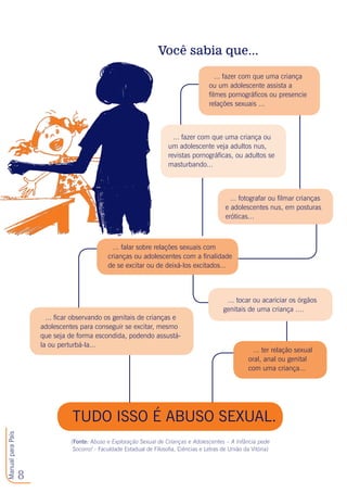 8
ManualparaPais
... fazer com que uma criança
ou um adolescente assista a
filmes pornográficos ou presencie
relações sexuais ...
... fazer com que uma criança ou
um adolescente veja adultos nus,
revistas pornográficas, ou adultos se
masturbando...
... fotografar ou filmar crianças
e adolescentes nus, em posturas
eróticas...
... ficar observando os genitais de crianças e
adolescentes para conseguir se excitar, mesmo
que seja de forma escondida, podendo assustá-
la ou perturbá-la...
... falar sobre relações sexuais com
crianças ou adolescentes com a finalidade
de se excitar ou de deixá-los excitados...
... tocar ou acariciar os órgãos
genitais de uma criança ....
... ter relação sexual
oral, anal ou genital
com uma criança...
TUDO ISSO É ABUSO SEXUAL.
Você sabia que...
(Fonte: Abuso e Exploração Sexual de Crianças e Adolescentes – A Infância pede
Socorro! - Faculdade Estadual de Filosofia, Ciências e Letras de União da Vitória)
 