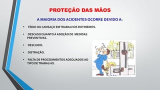 PROTEÇÃO DAS MÃOS
A MAIORIA DOS ACIDENTES OCORRE DEVIDO A:
• TÉDIO OU CANSAÇO EMTRABALHOS ROTINEIROS.
• DESCASO QUANTO À ADOÇÃO DE MEDIDAS
PREVENTIVAS.
• DESCUIDO.
• DISTRAÇÃO.
• FALTA DE PROCEDIMENTOS ADEQUADOS AO
TIPO DETRABALHO.
 
