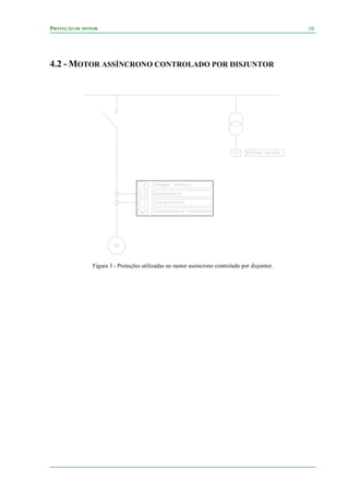 PROTEÇÃO DE MOTOR 10
4.2 - MOTOR ASSÍNCRONO CONTROLADO POR DISJUNTOR
Figura 3 - Proteções utilizadas no motor assíncrono controlado por disjuntor.
 