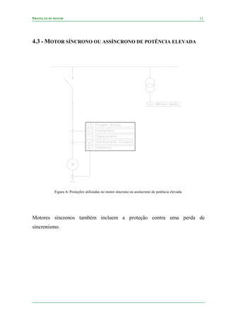 PROTEÇÃO DE MOTOR 11
4.3 - MOTOR SÍNCRONO OU ASSÍNCRONO DE POTÊNCIA ELEVADA
Figura 4- Proteções utilizadas no motor síncrono ou assíncrono de potência elevada.
Motores síncronos também incluem a proteção contra uma perda de
sincronismo.
 