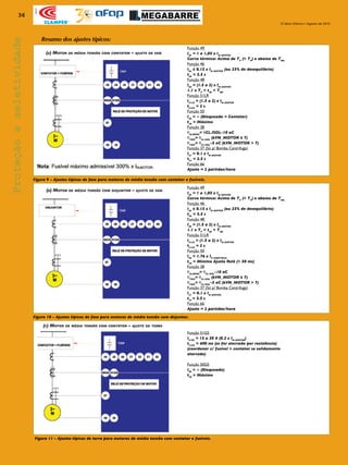 36
O Setor Elétrico / Agosto de 2010
Apoio
Proteçãoeseletividade
Resumo dos ajustes típicos:
(b) Motor de média tensão com disjuntor – ajuste de fase
(c) Motor de média tensão com contator – ajuste de terra
Função 49
I49
= 1 a 1,05 x IN-MOTOR
Curva térmica: Acima de TP
(> TP
) e abaixo de TRB.
Função 46
I46
� 0.15 x IN-MOTOR
(ou 25% de desequilíbrio)
t46
= 3.5 s
Função 48
I48
= (1.5 a 2) x IN-MOTOR
1.1 x TP
< t48
< TRB
Função 51LR
I51LR
= (1.5 a 2) x IN-MOTOR
t51LR
= 2 s
Função 50
I50
= ∞ (Bloqueado = Contator)
t50
= Máximo
Função 38
θALARME
= θCL.ISOL-10 oC
θTRIP
= θCL.ISOL
(kVN_MOTOR � 7)
θTRIP
= θCL.ISOL
-5 oC (kVN_MOTOR > 7)
Função 37 (Só p/ Bomba Centrifuga)
I37
= 0.1 x IN-MOTOR
t37
= 3.5 s
Função 66
Ajuste = 2 partidas/hora
Função 49
I49
= 1 a 1,05 x IN-MOTOR
Curva térmica: Acima de TP
(> TP
) e abaixo de TRB.
Função 46
I46
� 0.15 x IN-MOTOR
(ou 25% de desequilíbrio)
t46
= 3.5 s
Função 48
I48
= (1.5 a 2) x IN-MOTOR
1.1 x TP
< t48
< TRB
Função 51LR
I51LR
= (1.5 a 2) x IN-MOTOR
t51LR
= 2 s
Função 50
I50
= 1.76 x IP-SIMÉTRICA
t50
= Mínimo Ajuste Relé (< 50 ms)
Função 38
θALARME
= θCL.ISOL
-10 oC
θTRIP
= θCL.ISOL
(kVN_MOTOR � 7)
θTRIP
= θCL.ISOL
-5 oC (kVN_MOTOR > 7)
Função 37 (Só p/ Bomba Centrifuga)
I37
= 0.1 x IN-MOTOR
t37
= 3.5 s
Função 66
Ajuste = 2 partidas/hora
Função 51GS
I51GS
= 15 a 20 A (0.2 x IN-MOTOR
)
t51GS
= 400 ms (se for aterrado por resistência)
(coordenar c/ fusível + contator se solidamente
aterrado)
Função 50GS
I50
= ∞ (Bloqueado)
t50
= Máximo
Figura 9 – Ajustes típicos de fase para motores de média tensão com contator e fusíveis.
Figura 10 – Ajustes típicos de fase para motores de média tensão com disjuntor.
Figura 11 – Ajustes típicos de terra para motores de média tensão com contator e fusíveis.
(a) Motor de média tensão com contator – ajuste de fase
 