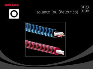 Isolante (ou Dielétrico) 