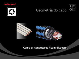 Geometria do Cabo Como os condutores ficam dispostos 