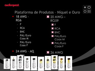 Plataforma de Produtos – Níquel e Ouro 18 AWG – RG6 F RCA BNC PAL/Euro Coax M PAL/Euro Coax F 24 AWG – AQ RCA BNC 20 AWG – RG59 F RCA BNC PAL/Euro Coax M PAL/Euro Coax F 26 AWG RCA BNC 