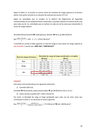 20
Según la tabla 2.1, se localiza un primer sector de incendios de riesgo especial en la primera
planta. Este sector consiste en un almacén de vestuario de sección 377 m2.
Según las actividades que se recogen en la tabla1.2 del Reglamento de Seguridad
contraincendios en los establecimientos industriales, se pueden obtener los valores de Ra y qsi
para cada una de las actividades que se realizan en cada una de las salas que comprenden el
sector de riesgo especial.
Actividad Almacenamiento Tejido general, almacén  Ra=2; qs=481 Mcal/m2
Qsi=
Y teniendo en cuenta la tabla siguiente, el nivel de riesgo en este sector de riesgo especial es
alto de grado 7, puesto que 1600 <Qs1 < 3200 Mcal/m2
II.Sector2
Este sector está constituido por los siguientes elementos:
a) Comedor (650 m2)
Actividad  Alimentación, platos precocinados  qsi=48 Mcal/m2; Ra=1; Ci=1,3
b) Aseos, duchas y pasillos (50 + 134,6 +252,4) m2
Por tanto, la densidad de carga al fuego ponderada para cada una de estas zonas que
constituyen el sector 2, se calcula de la manera siguiente:
Qsi=  Qsi< 100
 