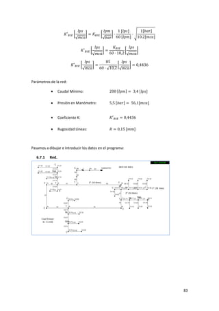 83
Parámetros de la red:
 Caudal Mínimo:
 Presión en Manómetro:
 Coeficiente K:
 Rugosidad Líneas:
Pasamos a dibujar e introducir los datos en el programa:
6.7.1 Red.
 