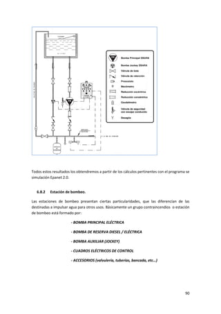 90
Todos estos resultados los obtendremos a partir de los cálculos pertinentes con el programa se
simulación Epanet 2.0.
6.8.2 Estación de bombeo.
Las estaciones de bombeo presentan ciertas particularidades, que las diferencían de las
destinadas a impulsar agua para otros usos. Básicamente un grupo contraincendios o estación
de bombeo está formado por:
- BOMBA PRINCIPAL ELÉCTRICA
- BOMBA DE RESERVA DIESEL / ELÉCTRICA
- BOMBA AUXILIAR (JOCKEY)
- CUADROS ELÉCTRICOS DE CONTROL
- ACCESORIOS (valvulería, tuberías, bancada, etc…)
 