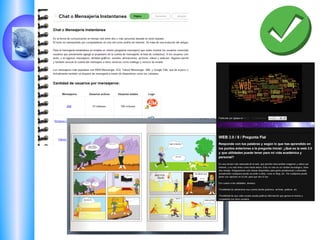 Publicar dades personals com l'habitatge o el número de telèfon. 