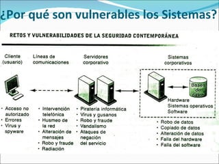 ¿Por qué son vulnerables los Sistemas? 
