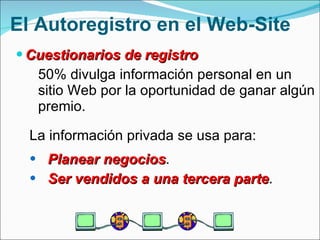 El Autoregistro en el Web-Site Cuestionarios de registro 50% divulga información personal en un sitio Web por la oportunidad de ganar algún premio.  La información privada se usa para: Planear negocios . Ser vendidos a una tercera parte . 