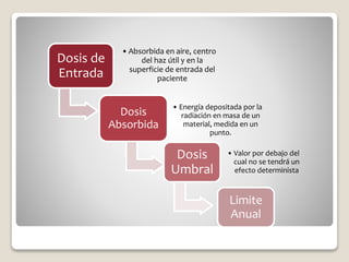 Dosis de
Entrada
• Valor por debajo del
cual no se tendrá un
efecto determinista
Dosis
Absorbida
Dosis
Umbral
•Absorbida en aire, centro
del haz útil y en la
superficie de entrada del
paciente
Limite
Anual
• Energía depositada por la
radiación en masa de un
material, medida en un
punto.
 
