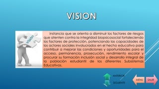 MENU SALIR
ANTERIOR
SIGUIENTE
instancia que se orienta a disminuir los factores de riesgos
que atenten contra la integridad biopsicosocial fortaleciendo
los factores de protección, potenciando las capacidades de
los actores sociales involucrados en el hecho educativo para
contribuir a mejorar las condiciones y oportunidades para el
acceso, permanencia, prosecución, rendimiento escolar y
procurar su formación inclusión social y desarrollo integral de
la población estudiantil de los diferentes Subsistemas
Educativos.
 