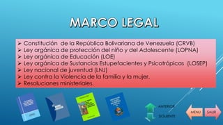 MENU SALIR
ANTERIOR
SIGUIENTE
 Constitución de la República Bolivariana de Venezuela (CRVB)
 Ley orgánica de protección del niño y del Adolescente (LOPNA)
 Ley orgánica de Educación (LOE)
 Ley orgánica de Sustancias Estupefacientes y Psicotrópicas (LOSEP)
 Ley nacional de juventud (LNJ)
 Ley contra la Violencia de la familia y la mujer.
 Resoluciones ministeriales.
 