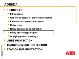 proteccioINTROD1 protection electrical .ppt