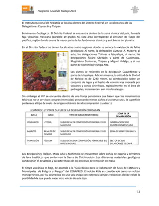 Programa Anual de Trabajo 2012
11
El Instituto Nacional de Pediatría se localiza dentro del Distrito Federal, en la colindancia de las
Delegaciones Coyoacán y Tlalpan.
Fenómenos Geológicos. El Distrito Federal se encuentra dentro de la zona sísmica del país, llamada
faja volcánica mexicana (paralelo 19 grados N). Esta área corresponde al cinturón de fuego del
pacífico, región donde ocurre la mayor parte de los fenómenos sísmicos y volcánicos del planeta.
En el Distrito Federal se tienen localizadas cuatro regiones donde se conoce la existencia de fallas
geológicas: Al norte, la delegación Gustavo A. Madero; al
este, las delegaciones Tláhuac e Iztapalapa; al oeste, las
delegaciones Álvaro Obregón y parte de Cuajimalpa,
Magdalena Contreras, Tlalpan y Miguel Hidalgo; y al sur
parte de Xochimilco y Milpa Alta.
Los sismos se resienten en la delegación Cuauhtémoc y
parte de Iztapalapa. Adicionalmente, la altitud de la Ciudad
de México es de 2240 msnm, su construcción sobre un
conjunto de lagos y el hecho de encontrarse rodeada por
volcanes y conos cineríticos, especialmente en el área de
pedregales, incrementan aún más los riesgos.
Sin embargo el INP se encuentra dentro de una franja pensísmica que hacen que los movimientos
telúricos no se perciban con gran intensidad, provocando menos daños a las estructuras, la superficie
pertenece al tipo de suelo de origen volcánico de alta compresión (cuadro 1).
(CUADRO 1) TIPO DE SUELO DE LA DELEGACIÓN COYOACAN
SUELO CLASE TIPO DE SUELO (RESISTENCIA)
ZONA DE LA
DEMARCACIÓN
VOLCÁNICO LITOSOL, SUELO DE ALTA COMPRESIÓN PERMEABLE 10 O
MÁS DURO
INMEDIACIONES DE
CIUDAD UNIVERSITARIA
BASALTO BASALTO DE
OLIVINO
SUELO DE ALTA COMPRESIÓN PERMEABLE 10 O
MÁS DURO
ZONA DE LOS PEDREGALES
TRANSICIÓN FEOZEM SUELO DE BUENA COMPRESIÓN, PERMEABLE 9 O
MÁS SEMIDURO.
SECTOR DE LOS
CULHUCANES Y COAPA
Las delegaciones Tlalpan, Milpa Alta y Xochimilco se encuentran sobre conos de escoria y derrames
de lava basálticos que conforman la Sierra de Chichinautzin. Los diferentes materiales geológicos
condicionan el desarrollo y características de los procesos de remoción en masa.
El riesgo volcánico es bajo, de acuerdo a la “Guía Básica para la Elaboración de Atlas de Estatales y
Municipales de Peligros y Riesgos” del CENAPRED. El volcán Xitle es considerado como un volcán
monogenético, por su ocurrencia en una sola etapa con extensos campos volcánicos donde existe la
posibilidad de que pueda nacer otro volcán de este tipo.
 