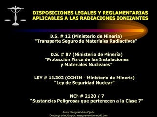 Autor: Sergio Andrés Ojeda
Descarga ofrecida por: www.prevention-world.com
LEY # 18.302 (CCHEN - Ministerio de Minería)
“Ley de Seguridad Nuclear”
D.S. # 87 (Ministerio de Minería)
“Protección Física de las Instalaciones
y Materiales Nucleares”
D.S. # 12 (Ministerio de Minería)
“Transporte Seguro de Materiales Radiactivos”
DISPOSICIONES LEGALES Y REGLAMENTARIAS
APLICABLES A LAS RADIACIONES IONIZANTES
NCh # 2120 / 7
“Sustancias Peligrosas que pertenecen a la Clase 7”
 
