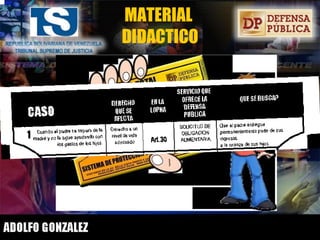 MATERIAL  DIDACTICO 