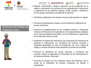  Elaborar, instrumentar y dirigir la ejecución de los programas en la
materia, coordinando sus acciones con las dependencias, instituciones
y organismos de los sectores públicos, social, privado y académico,
con los grupos voluntarios y la población en general.
 Identificar y diagnosticar los riesgos a los que está expuesto el estado.
 Promover la participación privada y social mediante la integración de
grupos voluntarios.
 Promover el establecimiento de las Unidades Internas y Programas
Internos de Protección Civil respectivos en las dependencias estatales,
en los que haya afluencia de público, en las instituciones y organismos
de los sectores social y privado
 Establecer el sistema de información que comprenda los directorios de
personas e instituciones, los inventarios de recursos humanos y
materiales disponibles en caso de emergencia, así como mapas de
riesgos y archivos históricos sobre desastres ocurridos en la entidad.
 Promover la realización de cursos, ejercicios y simulacros que
permitan mejorar la capacidad de respuestas de los participantes en
los Sistemas Estatal y Municipal.
 Fomentar la creación de una verdadera cultura de Protección Civil a
través de la realización de eventos, campañas de difusión y
capacitación.
Funciones del Instituto de
Protección Civil:
 