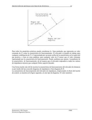 PROTECCIÓN DE SISTEMAS ELÉCTRICOS DE POTENCIA                                         69




Para todos los propósitos prácticos puede considerase la línea punteada, que representa un valor
constante de Z, como la característica de funcionamiento. El relevador se pondrá en trabajo para
cualquier combinación de V e I representada por un punto arriba de la característica en la región del
par positivo, o bien en otras palabras, para cualquier valor de Z menor que el valor constante
representado por la característica de funcionamiento. Puede cambiarse por ajustes la pendiente de
la característica de funcionamiento, de tal manera que el relevador responderá a todos los valores
de impedancia menores que cualquier límite superior deseado.

Una forma mucho más útil de mostrar la característica de funcionamiento del relevador de distancia
es por medio del tan conocido diagrama de impedancia o bien diagrama R-X.
La característica de funcionamiento del relevador de impedancia, despreciando el efecto del resorte
de control, se muestra en la figura siguiente, en este tipo de diagrama. El valor numérico




Iluminación y Alta Tensión                                                          FIME
División de Ingeniería Eléctrica
 