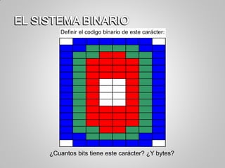 Definir el codigo binario de este carácter:
¿Cuantos bits tiene este carácter? ¿Y bytes?
 