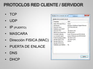 • TCP
• UDP
• IP (PUERTO)
• MASCARA
• Dirección FISICA (MAC)
• PUERTA DE ENLACE
• DNS
• DHCP
PROTOCLOS RED CLIENTE / SERVIDOR
 