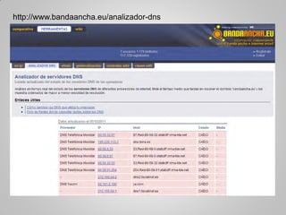 http://www.bandaancha.eu/analizador-dns
 