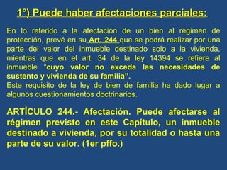 Proteccion de la vivienda - Nuevo Código Civil y Comercial | PPT