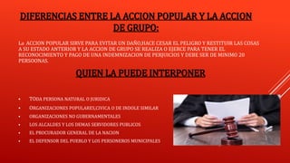 DIFERENCIAS ENTRE LA ACCION POPULAR Y LA ACCION
DE GRUPO:
La ACCION POPULAR SIRVE PARA EVITAR UN DAÑO,HACE CESAR EL PELIGRO Y RESTITUIR LAS COSAS
A SU ESTADO ANTERIOR Y LA ACCION DE GRUPO SE REALIZA O EJERCE PARA TENER EL
RECONOCIMIENTO Y PAGO DE UNA INDEMNIZACION DE PERJUICIOS Y DEBE SER DE MINIMO 20
PERSOONAS.
QUIEN LA PUEDE INTERPONER
 TODA PERSONA NATURAL O JURIDICA
 ORGANIZACIONES POPULARES,CIVICA O DE INDOLE SIMILAR
 ORGANIZACIONES NO GUBERNAMENTALES
 LOS ALCALDES Y LOS DEMAS SERVIDORES PUBLICOS
 EL PROCURADOR GENERAL DE LA NACION
 EL DEFENSOR DEL PUEBLO Y LOS PERSONEROS MUNICIPALES
 